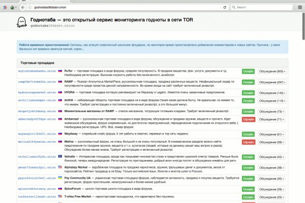 Официальный сайт кракен тор